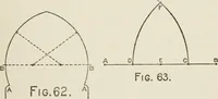 Picture 26 of 228 from Radford's cyclopedia of construction; carpentry, building and architecture. Based on the practical experience of a large staff of experts in actual constrcution work (1909), leaf 64