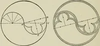 Picture 29 of 228 from Radford's cyclopedia of construction; carpentry, building and architecture. Based on the practical experience of a large staff of experts in actual constrcution work (1909), leaf 67