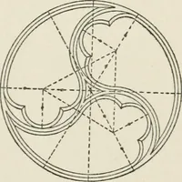 Picture 31 of 228 from Radford's cyclopedia of construction; carpentry, building and architecture. Based on the practical experience of a large staff of experts in actual constrcution work (1909), leaf 68