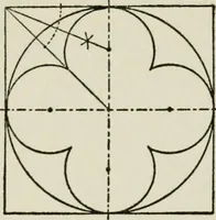 Picture 32 of 228 from Radford's cyclopedia of construction; carpentry, building and architecture. Based on the practical experience of a large staff of experts in actual constrcution work (1909), leaf 69
