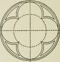 Picture 33 of 228 from Radford's cyclopedia of construction; carpentry, building and architecture. Based on the practical experience of a large staff of experts in actual constrcution work (1909), leaf 69