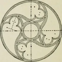Picture 35 of 228 from Radford's cyclopedia of construction; carpentry, building and architecture. Based on the practical experience of a large staff of experts in actual constrcution work (1909), leaf 69