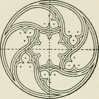 An illustration from Radford's cyclopedia of construction; carpentry, building and architecture. Based on the practical experience of a large staff of experts in actual constrcution work (1909)