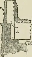 Picture 41 of 228 from Radford's cyclopedia of construction; carpentry, building and architecture. Based on the practical experience of a large staff of experts in actual constrcution work (1909), leaf 77