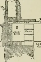 Picture 42 of 228 from Radford's cyclopedia of construction; carpentry, building and architecture. Based on the practical experience of a large staff of experts in actual constrcution work (1909), leaf 77