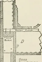 Picture 44 of 228 from Radford's cyclopedia of construction; carpentry, building and architecture. Based on the practical experience of a large staff of experts in actual constrcution work (1909), leaf 78