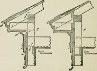 Picture 45 of 228 from Radford's cyclopedia of construction; carpentry, building and architecture. Based on the practical experience of a large staff of experts in actual constrcution work (1909), leaf 79
