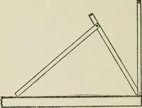 An illustration from Radford's cyclopedia of construction; carpentry, building and architecture. Based on the practical experience of a large staff of experts in actual constrcution work (1909)