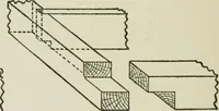 Picture 51 of 228 from Radford's cyclopedia of construction; carpentry, building and architecture. Based on the practical experience of a large staff of experts in actual constrcution work (1909), leaf 95