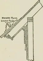 Picture 52 of 228 from Radford's cyclopedia of construction; carpentry, building and architecture. Based on the practical experience of a large staff of experts in actual constrcution work (1909), leaf 99