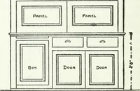 An illustration from Radford's cyclopedia of construction; carpentry, building and architecture. Based on the practical experience of a large staff of experts in actual constrcution work (1909)