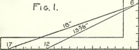 An illustration from Radford's cyclopedia of construction; carpentry, building and architecture. Based on the practical experience of a large staff of experts in actual constrcution work (1909)