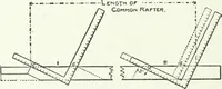 An illustration from Radford's cyclopedia of construction; carpentry, building and architecture. Based on the practical experience of a large staff of experts in actual constrcution work (1909)