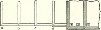 An illustration from Radford's cyclopedia of construction; carpentry, building and architecture. Based on the practical experience of a large staff of experts in actual constrcution work (1909)