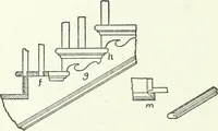 An illustration from Radford's cyclopedia of construction; carpentry, building and architecture. Based on the practical experience of a large staff of experts in actual constrcution work (1909)