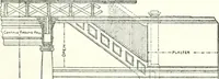 An illustration from Radford's cyclopedia of construction; carpentry, building and architecture. Based on the practical experience of a large staff of experts in actual constrcution work (1909)