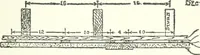 An illustration from Radford's cyclopedia of construction; carpentry, building and architecture. Based on the practical experience of a large staff of experts in actual constrcution work (1909)