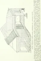 An illustration from Radford's cyclopedia of construction; carpentry, building and architecture. Based on the practical experience of a large staff of experts in actual constrcution work (1909)