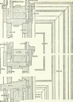 An illustration from Radford's cyclopedia of construction; carpentry, building and architecture. Based on the practical experience of a large staff of experts in actual constrcution work (1909)