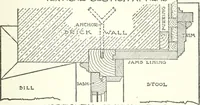 An illustration from Radford's cyclopedia of construction; carpentry, building and architecture. Based on the practical experience of a large staff of experts in actual constrcution work (1909)