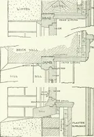 An illustration from Radford's cyclopedia of construction; carpentry, building and architecture. Based on the practical experience of a large staff of experts in actual constrcution work (1909)