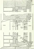 An illustration from Radford's cyclopedia of construction; carpentry, building and architecture. Based on the practical experience of a large staff of experts in actual constrcution work (1909)