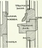 An illustration from Radford's cyclopedia of construction; carpentry, building and architecture. Based on the practical experience of a large staff of experts in actual constrcution work (1909)