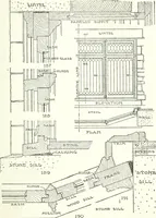 An illustration from Radford's cyclopedia of construction; carpentry, building and architecture. Based on the practical experience of a large staff of experts in actual constrcution work (1909)