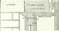 An illustration from Radford's cyclopedia of construction; carpentry, building and architecture. Based on the practical experience of a large staff of experts in actual constrcution work (1909)