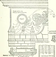 An illustration from Radford's cyclopedia of construction; carpentry, building and architecture. Based on the practical experience of a large staff of experts in actual constrcution work (1909)