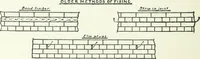 An illustration from Radford's cyclopedia of construction; carpentry, building and architecture. Based on the practical experience of a large staff of experts in actual constrcution work (1909)