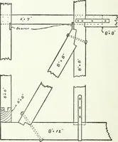 An illustration from Radford's cyclopedia of construction; carpentry, building and architecture. Based on the practical experience of a large staff of experts in actual constrcution work (1909)