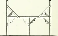 An illustration from Radford's cyclopedia of construction; carpentry, building and architecture. Based on the practical experience of a large staff of experts in actual constrcution work (1909)