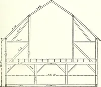 An illustration from Radford's cyclopedia of construction; carpentry, building and architecture. Based on the practical experience of a large staff of experts in actual constrcution work (1909)