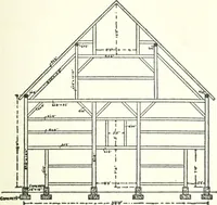 An illustration from Radford's cyclopedia of construction; carpentry, building and architecture. Based on the practical experience of a large staff of experts in actual constrcution work (1909)