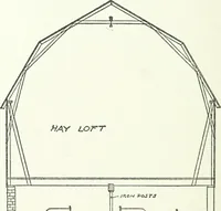 An illustration from Radford's cyclopedia of construction; carpentry, building and architecture. Based on the practical experience of a large staff of experts in actual constrcution work (1909)