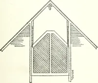 An illustration from Radford's cyclopedia of construction; carpentry, building and architecture. Based on the practical experience of a large staff of experts in actual constrcution work (1909)