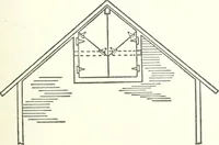 An illustration from Radford's cyclopedia of construction; carpentry, building and architecture. Based on the practical experience of a large staff of experts in actual constrcution work (1909)