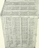 An illustration from Radford's cyclopedia of construction; carpentry, building and architecture. Based on the practical experience of a large staff of experts in actual constrcution work (1909)