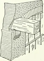 An illustration from Radford's cyclopedia of construction; carpentry, building and architecture. Based on the practical experience of a large staff of experts in actual constrcution work (1909)
