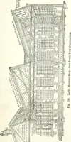 An illustration from Radford's cyclopedia of construction; carpentry, building and architecture. Based on the practical experience of a large staff of experts in actual constrcution work (1909)