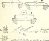 An illustration from Radford's cyclopedia of construction; carpentry, building and architecture. Based on the practical experience of a large staff of experts in actual constrcution work (1909)