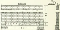 An illustration from Radford's cyclopedia of construction; carpentry, building and architecture. Based on the practical experience of a large staff of experts in actual constrcution work (1909)