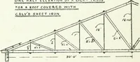 An illustration from Radford's cyclopedia of construction; carpentry, building and architecture. Based on the practical experience of a large staff of experts in actual constrcution work (1909)