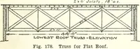 An illustration from Radford's cyclopedia of construction; carpentry, building and architecture. Based on the practical experience of a large staff of experts in actual constrcution work (1909)