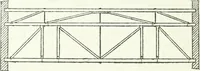 An illustration from Radford's cyclopedia of construction; carpentry, building and architecture. Based on the practical experience of a large staff of experts in actual constrcution work (1909)