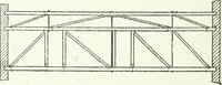 An illustration from Radford's cyclopedia of construction; carpentry, building and architecture. Based on the practical experience of a large staff of experts in actual constrcution work (1909)