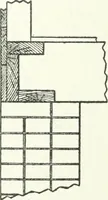 An illustration from Radford's cyclopedia of construction; carpentry, building and architecture. Based on the practical experience of a large staff of experts in actual constrcution work (1909)