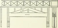 An illustration from Radford's cyclopedia of construction; carpentry, building and architecture. Based on the practical experience of a large staff of experts in actual constrcution work (1909)