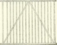 An illustration from Radford's cyclopedia of construction; carpentry, building and architecture. Based on the practical experience of a large staff of experts in actual constrcution work (1909)